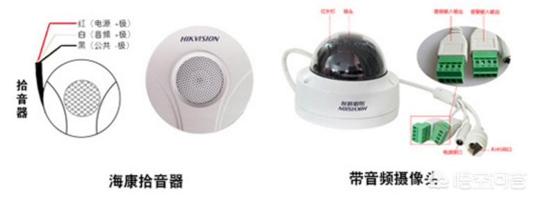监控拾音器没声音？5 个步骤快速排查故障