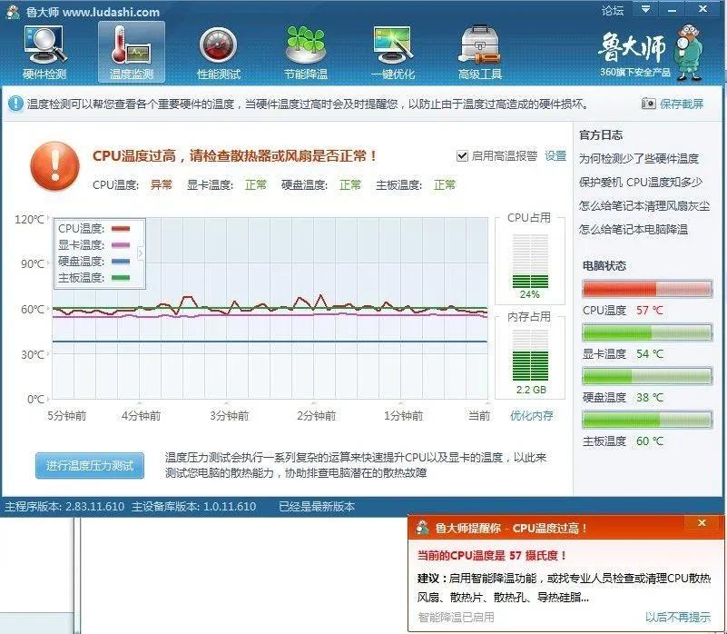 狂探CPU体温，笑谈电子心脏的热度