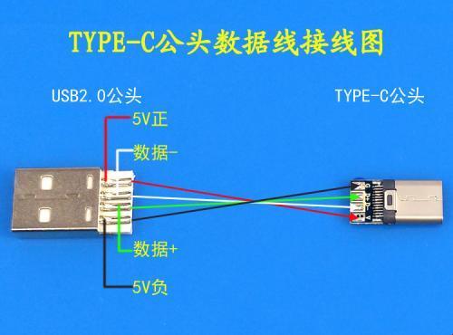 Type-C接线的自嘲：一场颜色的狂欢