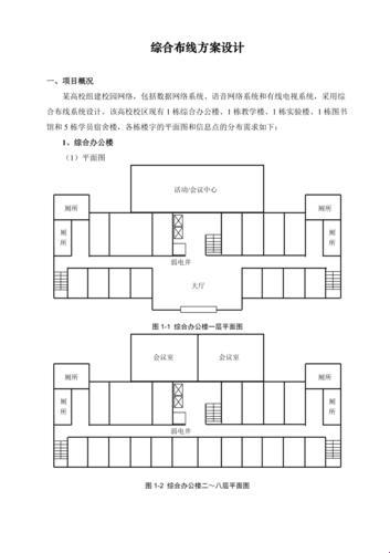 “商业楼综合布线设计方案”：幽默版解剖