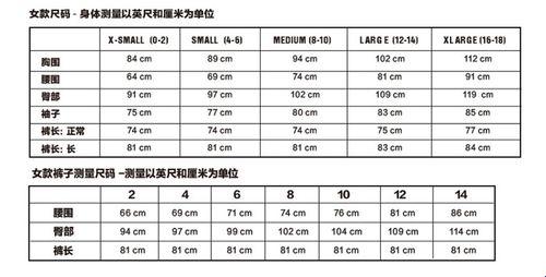 26码裤子，日本尺码对照表？笑谈！