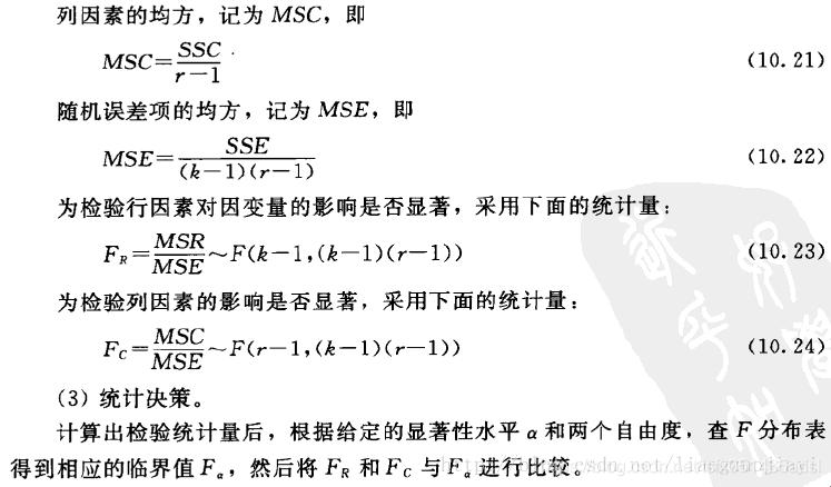 “差分方程”里“截断误差”的精度，岂是一个“夸张”能涵盖！