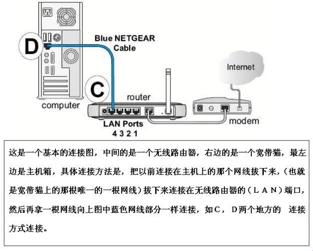 digilink安装记：一场嬉笑怒骂的江湖行