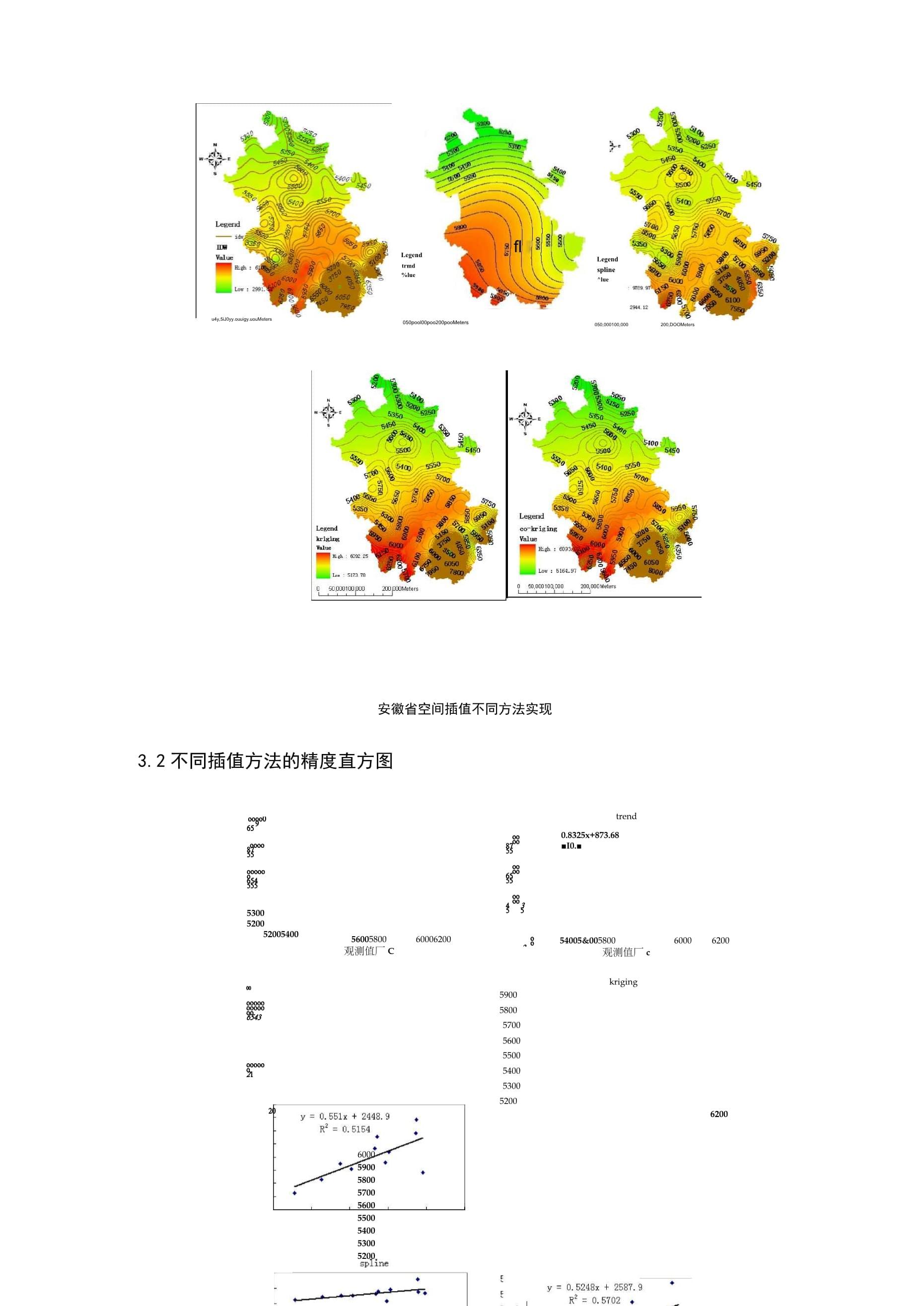 空间插值？这玩意儿听上去像是宇宙人的按摩手法！