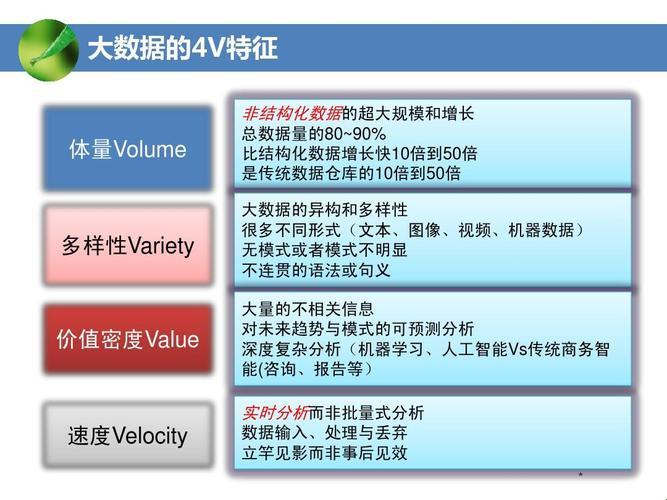 “大密度的价值宝藏：数据里的幽默与狂想”