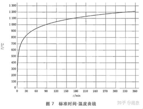 “温升1V.1H”：戏谑里的热浪与冰封