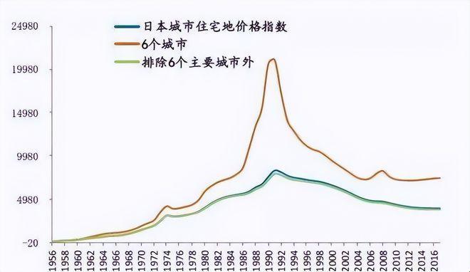 “东瀛房事三部曲：狂想曲、摇篮曲、讽刺曲”