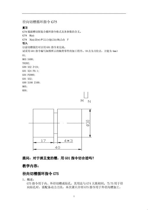 G72端面切削循环编程实例：鬼斧神工的数字雕琢