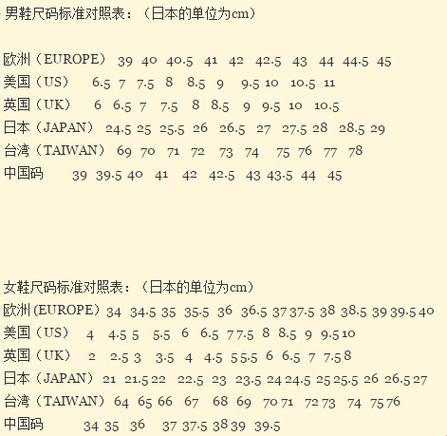 "专线西安：欧码日码，笑谈尺寸风波"