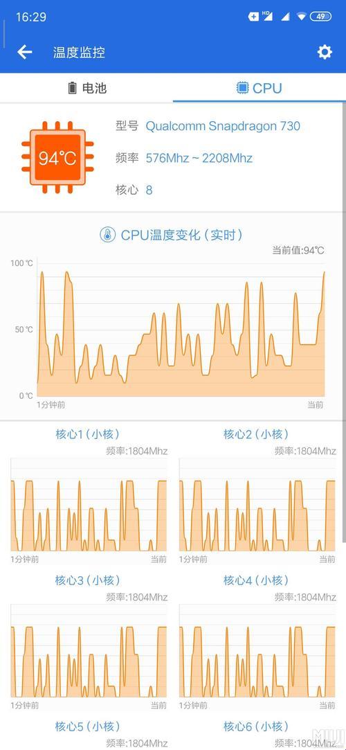 “CPU烤肉，GPU煎蛋，这温度是要闹哪样？”