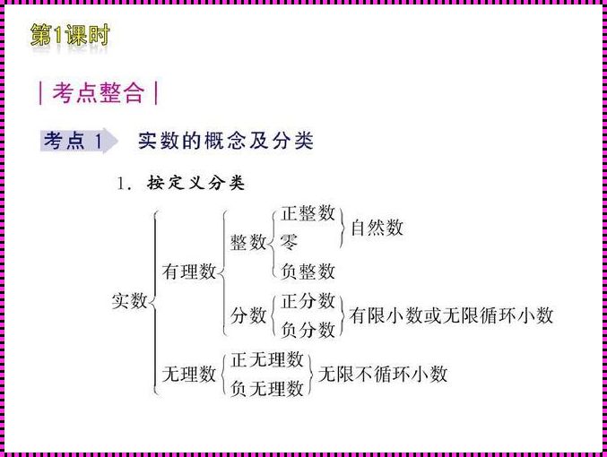 复数何需实数装？笑谈数字界的“跨界表演”