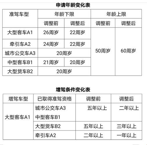 ADC年龄确认大驾光临 荒漠中的科技狂欢