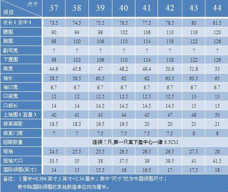 “UK码”对阵“中国码”：揭秘数字背后的笑料