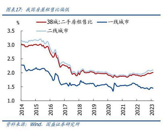 日本一线产区的经济状况：科技创新的坚实后盾