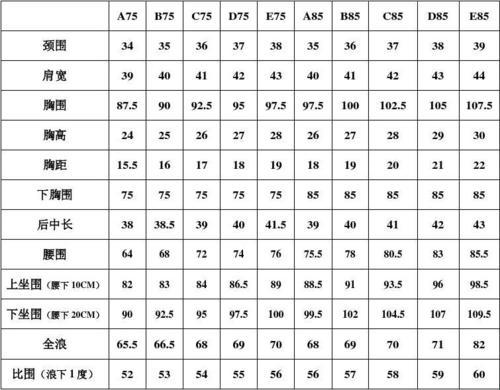 国产尺码与欧洲尺码对照表详解：一场尺码的"跨越之旅"